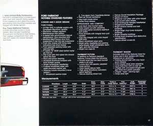 1980 Ford Fairmont-17.jpg